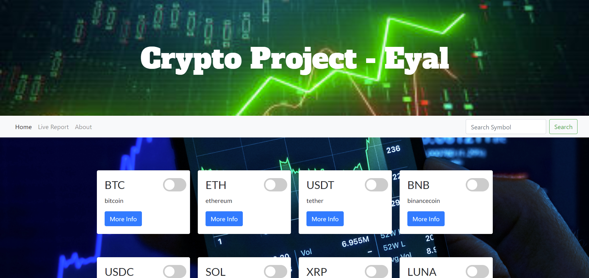 Crypto Project